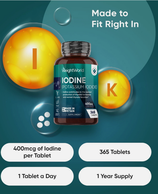 Iodine Tablets ( potassium Iodide)
